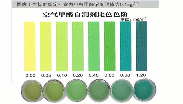 杭州甲醛檢測盒哪里有賣？